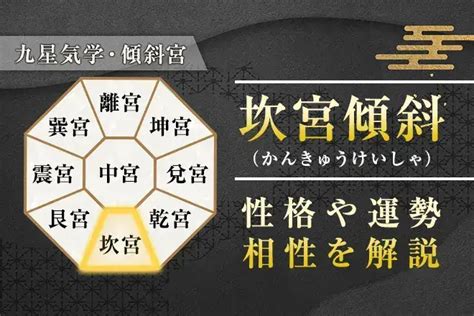 震宮|震宮傾斜とは？性格や運勢・恋愛観・適職・相性解説【九星気学。